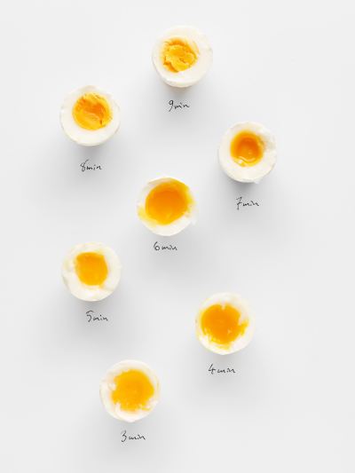 3- till 11-minutersägg, foto Charlie Drevstam